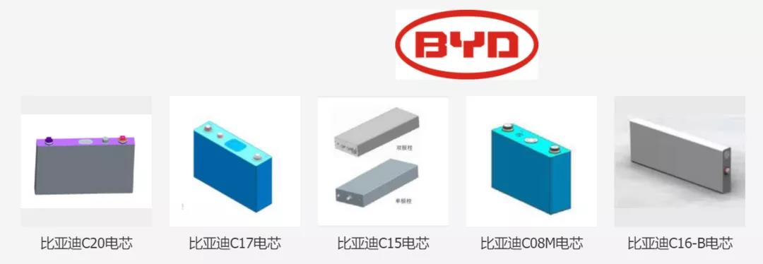 比亞迪動力電池到底會不會漲價？