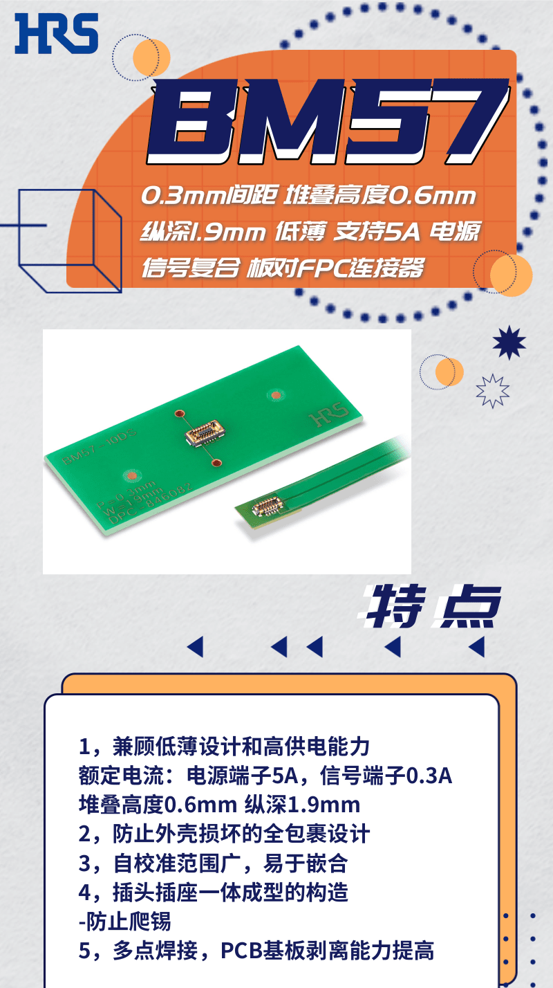 【產(chǎn)品推薦】超低薄，支持高達(dá)5A的電源信號復(fù)合板對FPC連接器-BM57系列