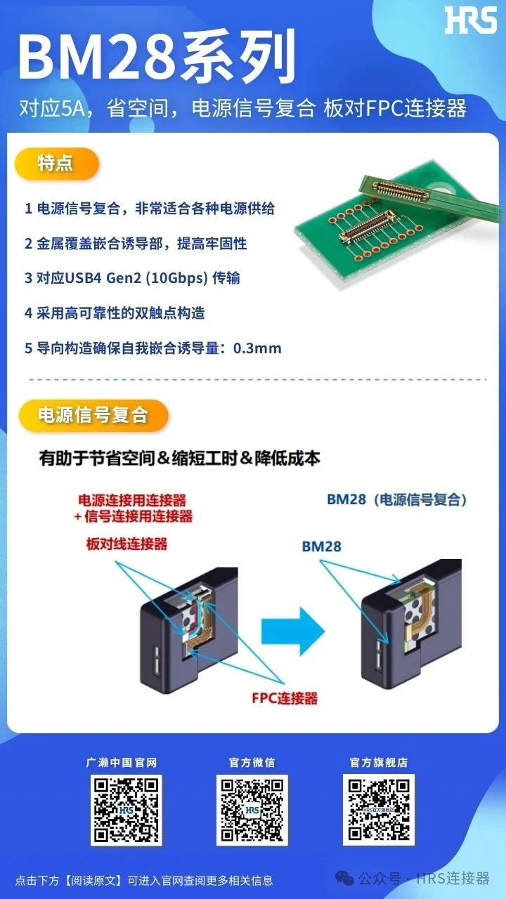 【產(chǎn)品推薦】電源信號(hào)復(fù)合、板對(duì)FPC連接器BM28系列